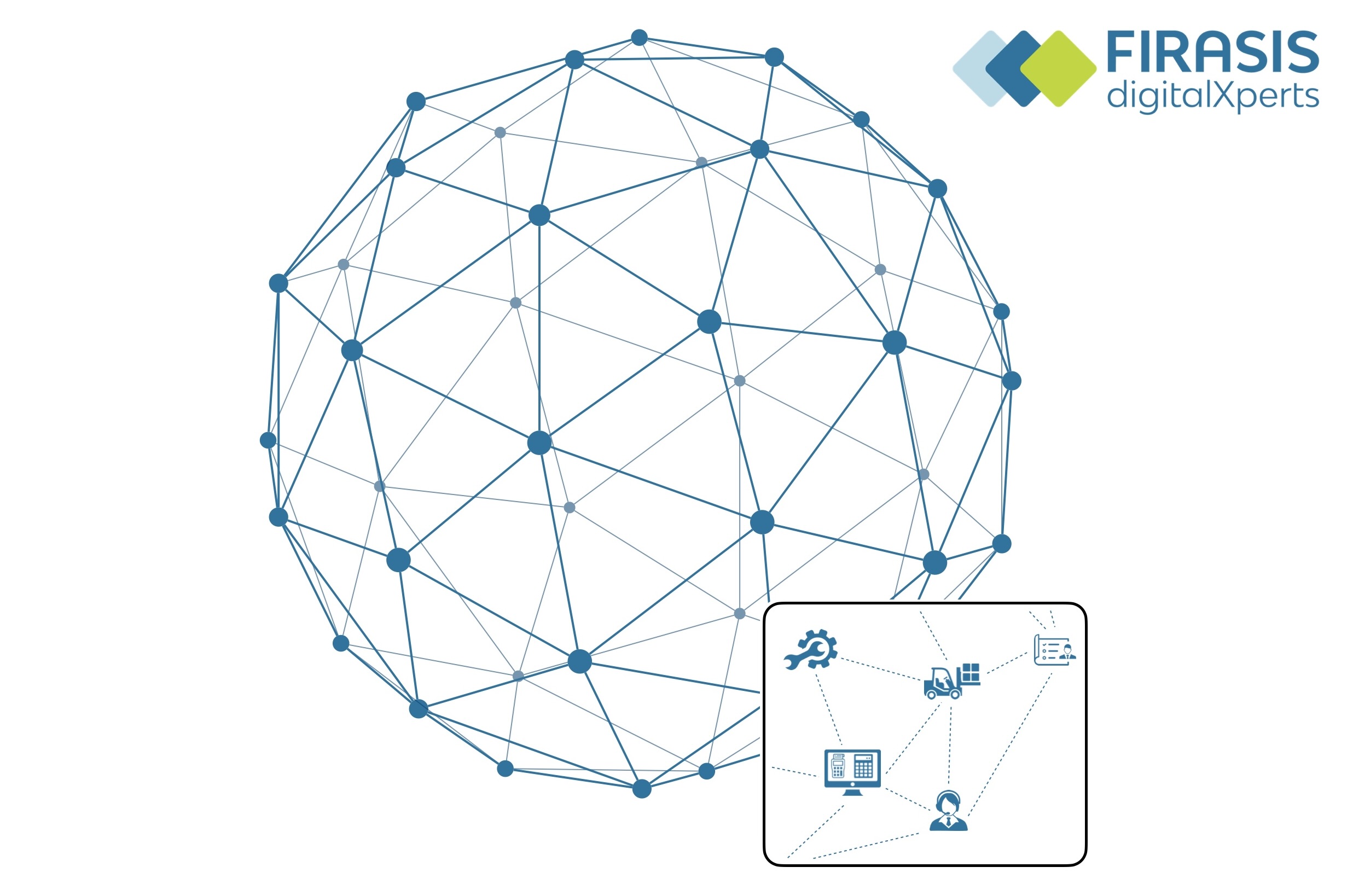 FIRASIS - ERP-Module